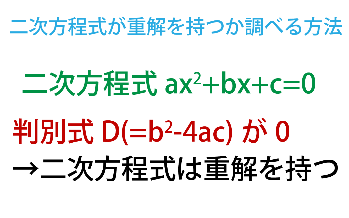 重解の求め方・公式解説画像