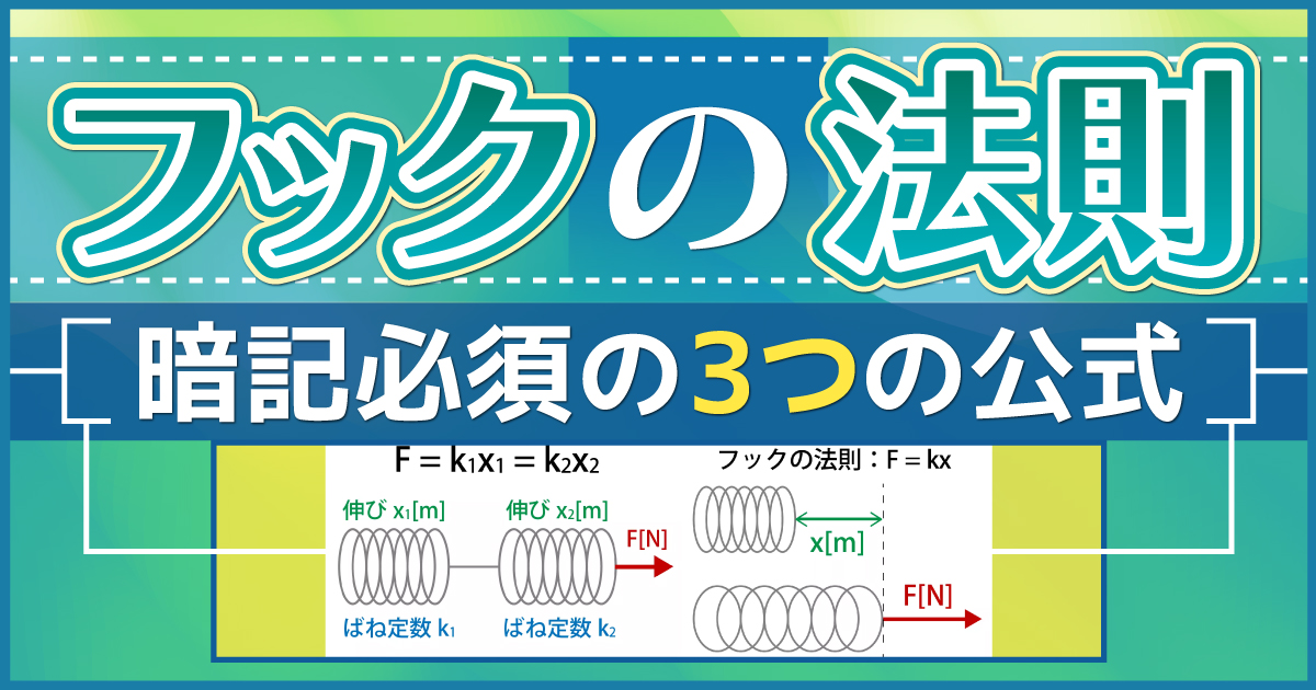 フックの法則