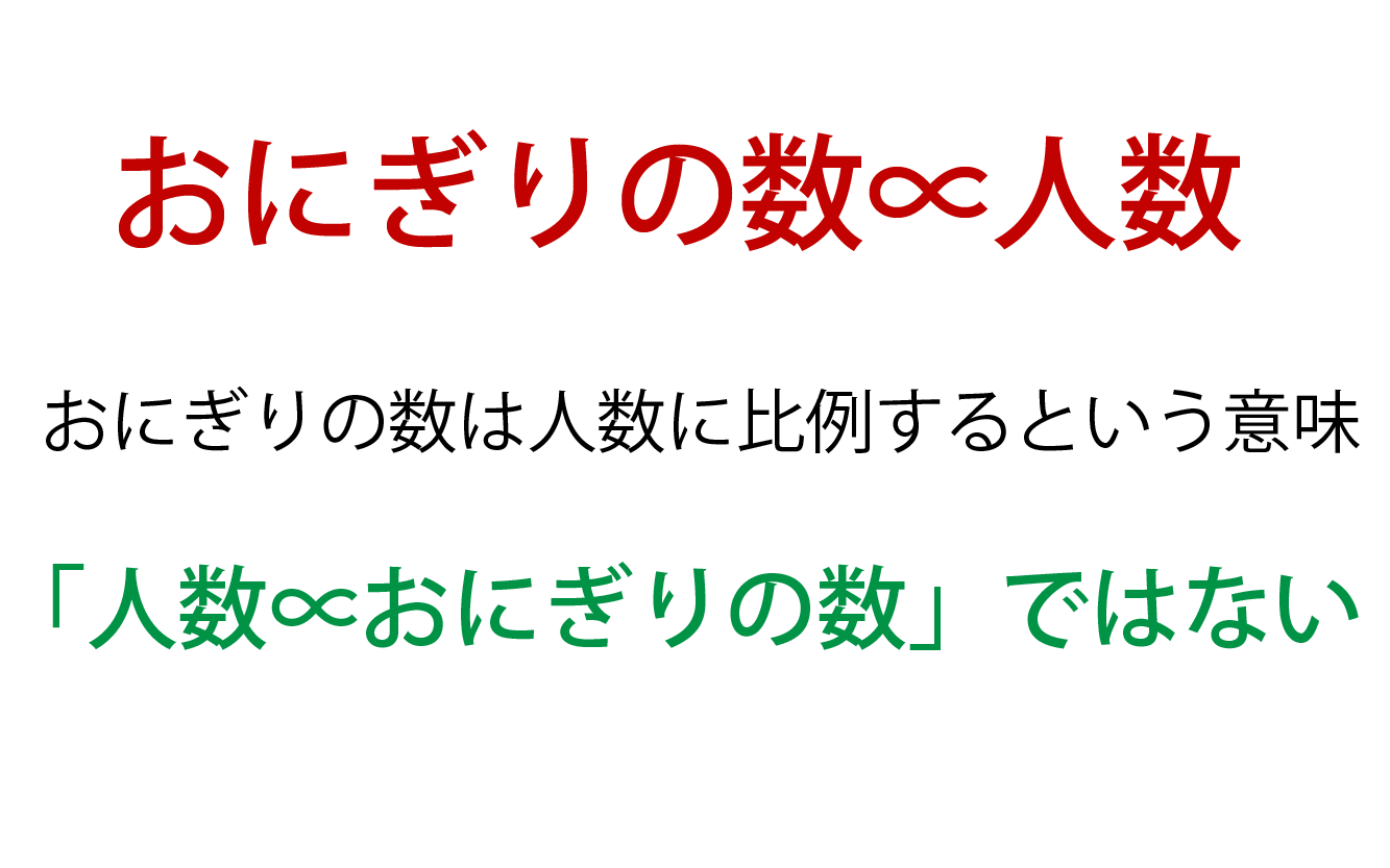比例の記号の使い方