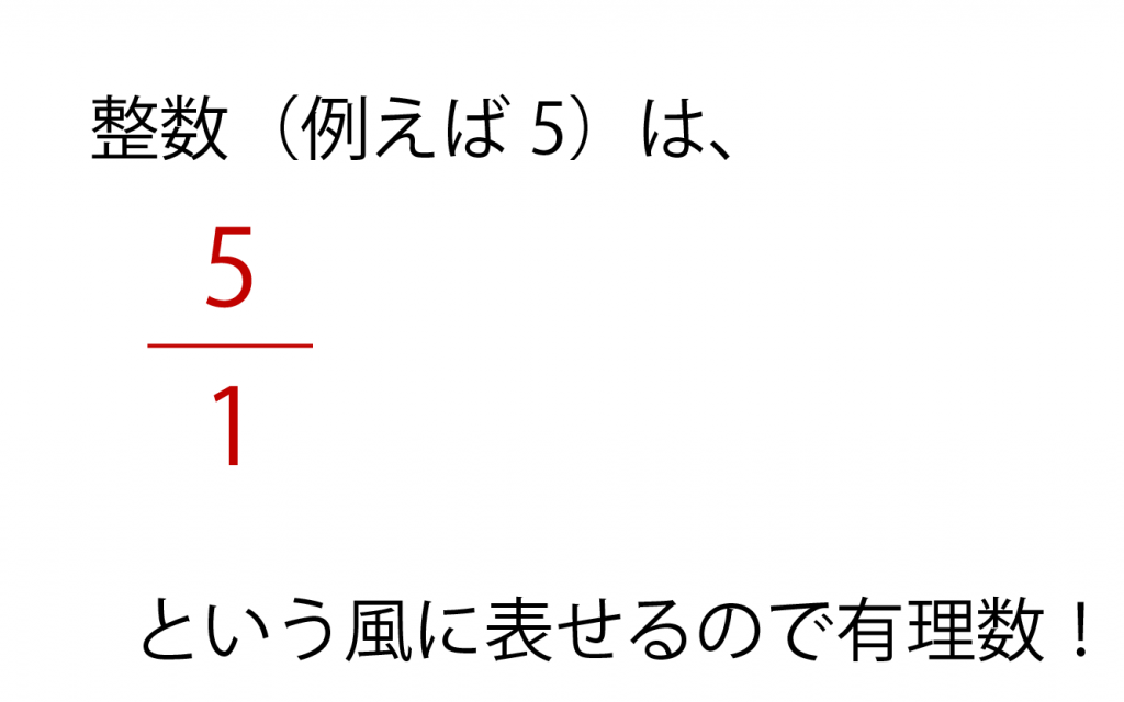 有理数の例