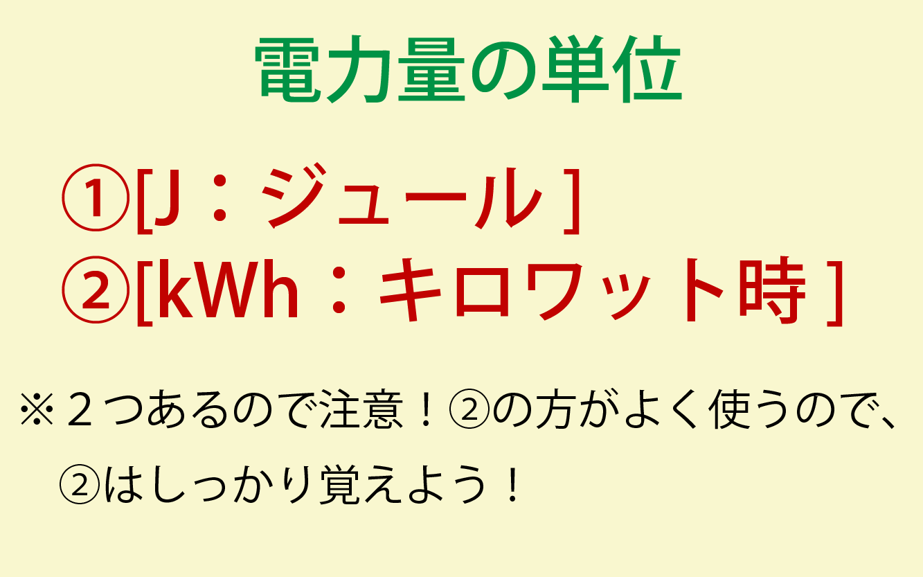 電力量の単位解説画像