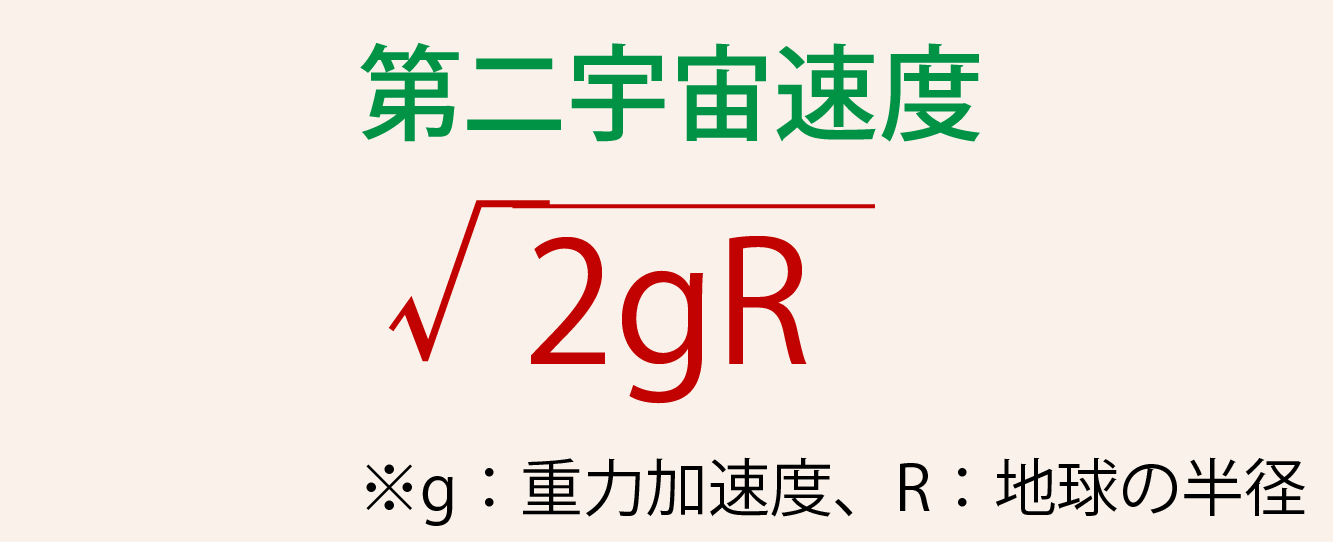 第二宇宙速度の求め方解説画像