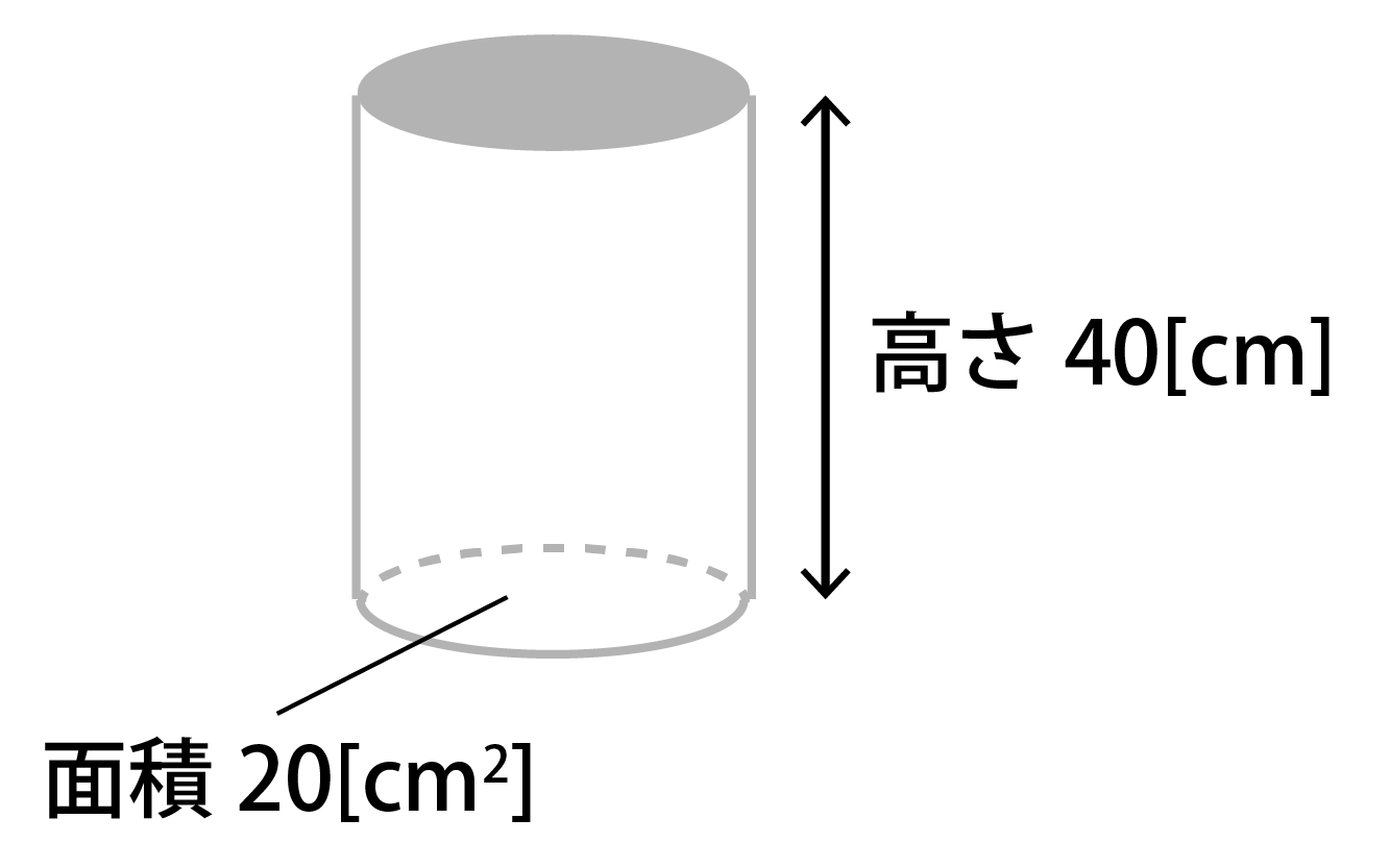 圧力の計算問題画像