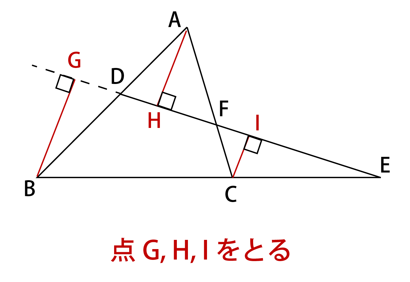メネラウスの定理の証明解説画像