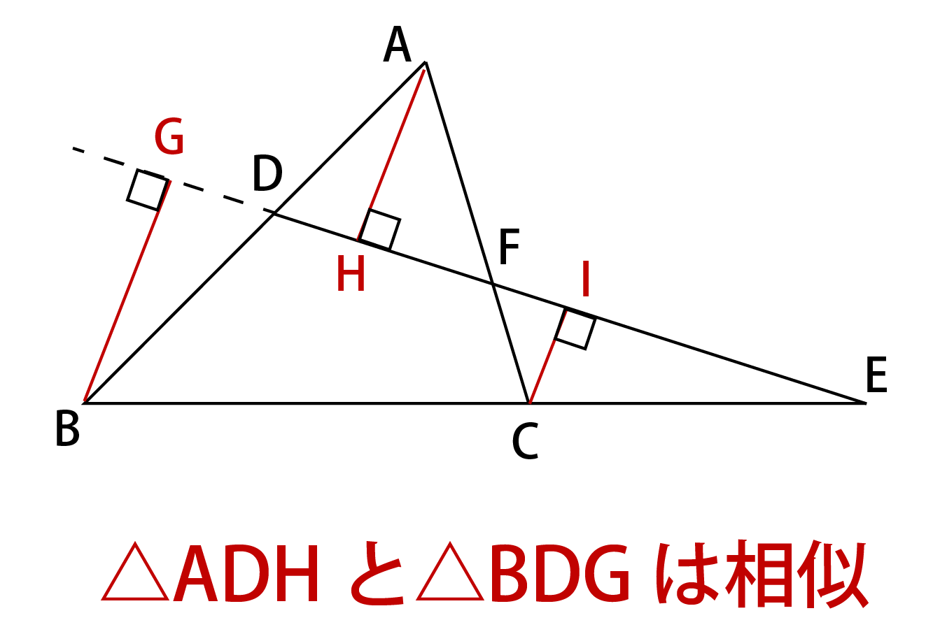 △ADHと△BDGは相似
