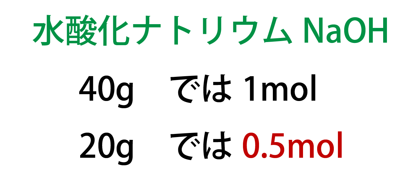 水酸化ナトリウムNaOHが20g