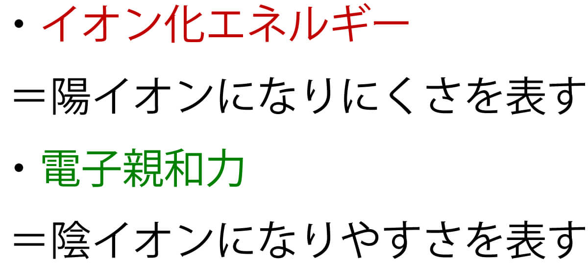 イオン化エネルギー代替