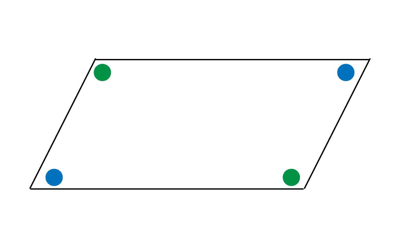 平行四辺形の性質その2