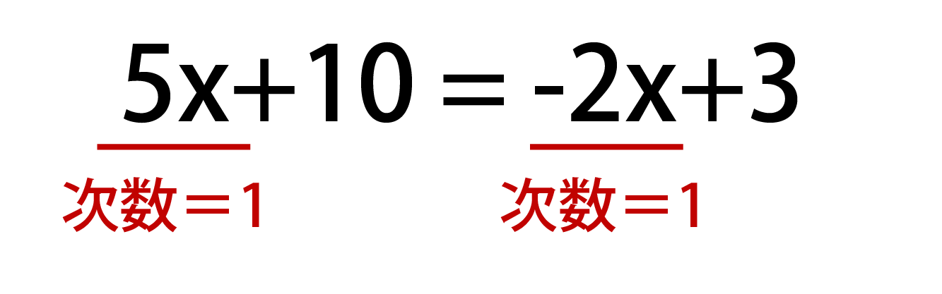 一次方程式とは何か