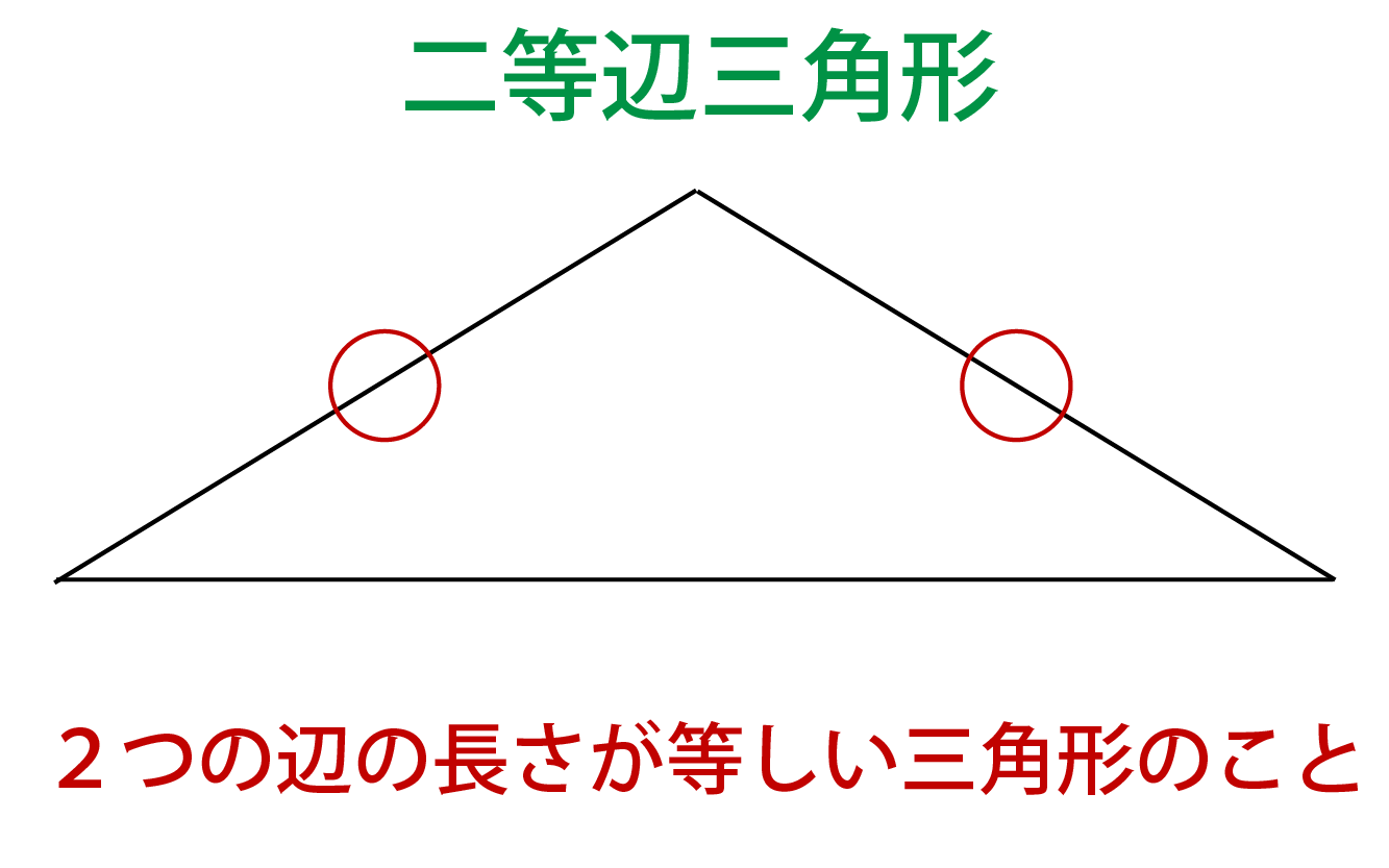 二等辺三角形の定義