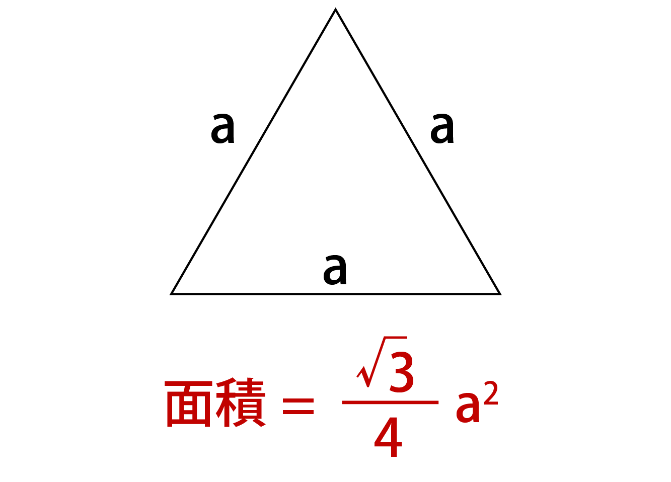 正三角形の面積の公式