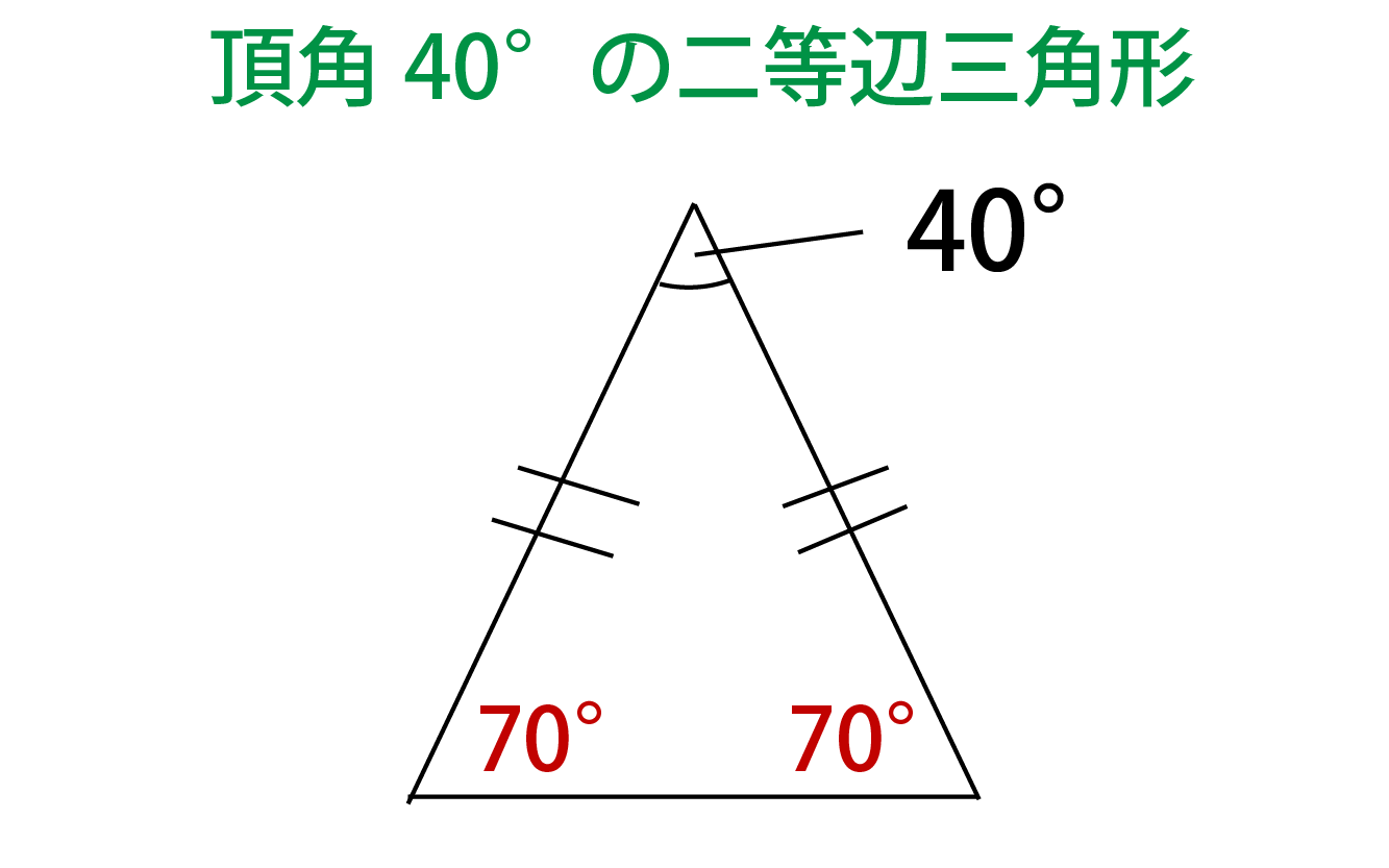 底角の大きさ