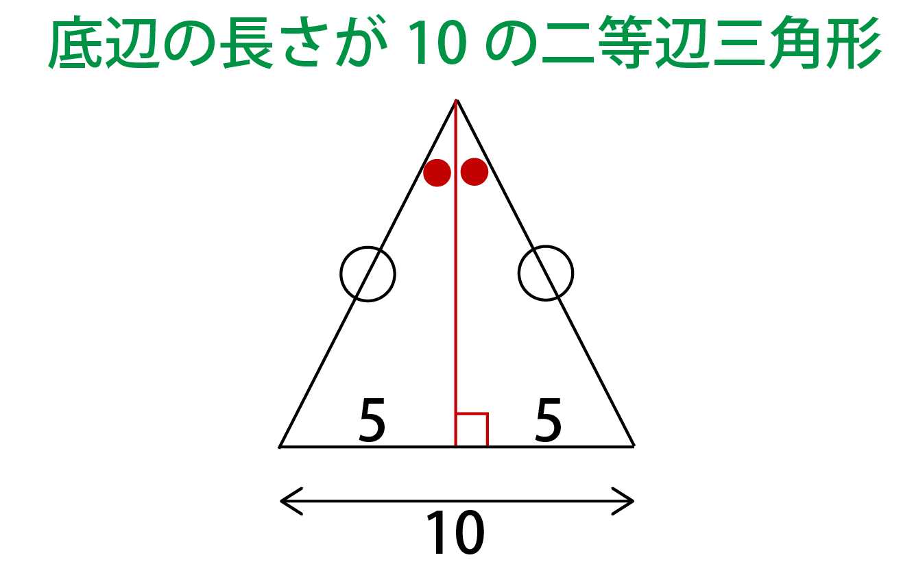 底辺の長さが10の二等辺三角形において頂角の二等分線を引いた場合