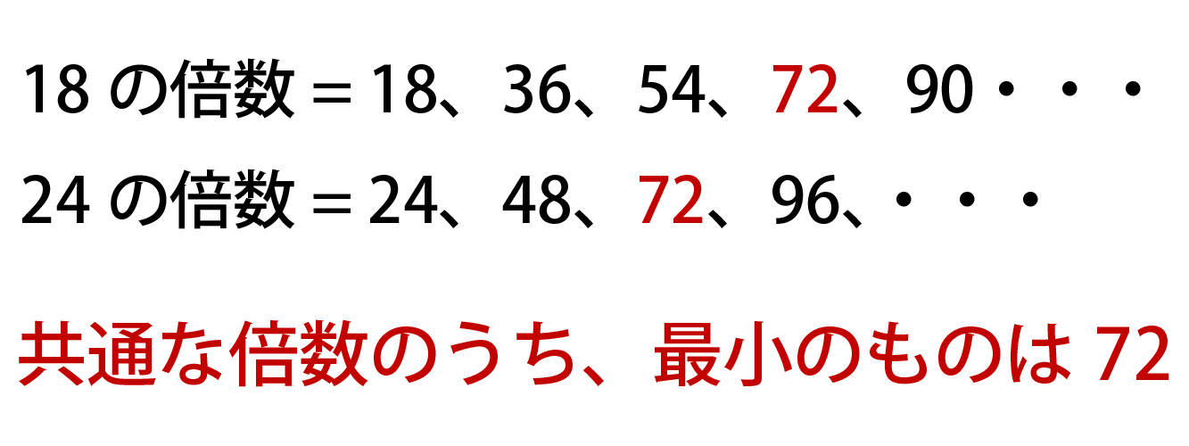 18と24の最小公倍数