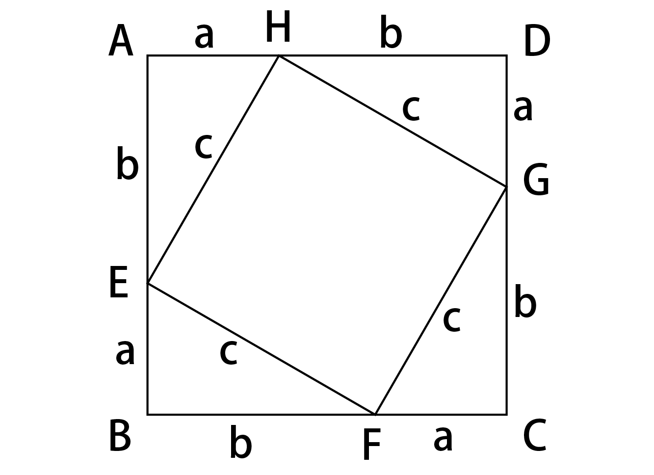 正方形ABCD