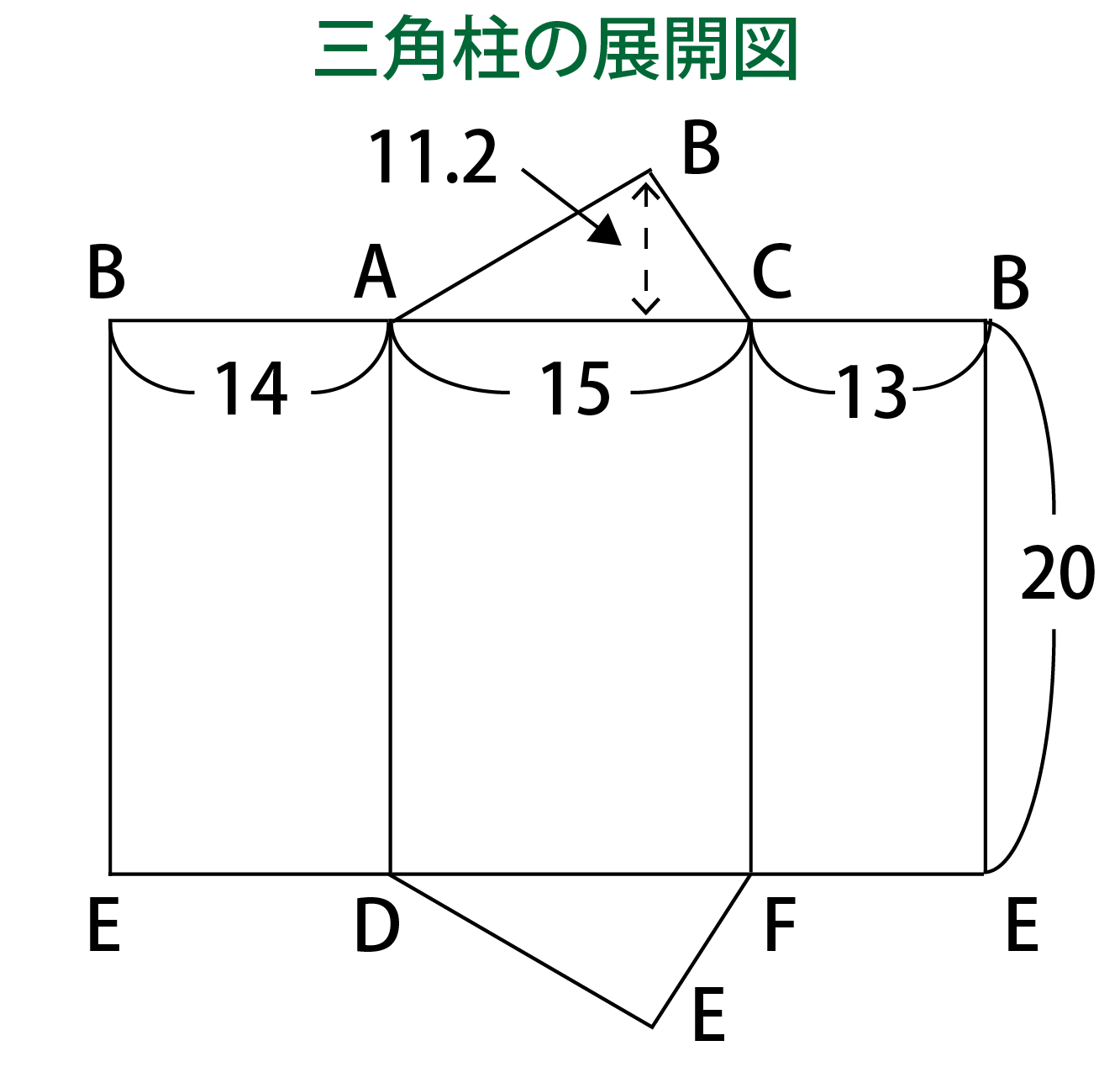 三角柱ABC-DEF