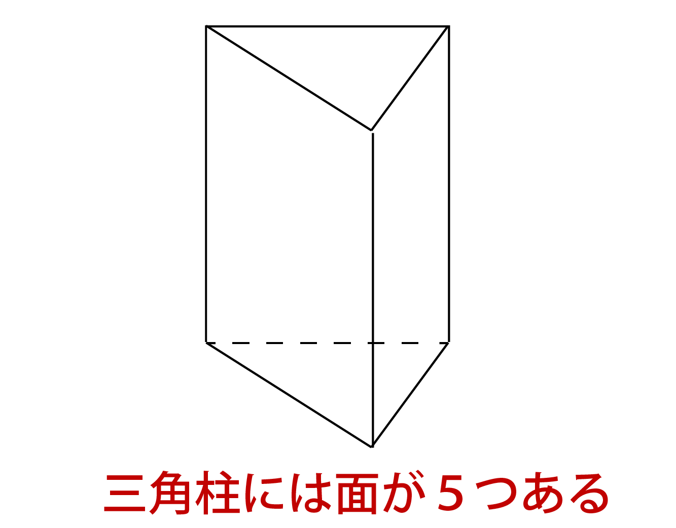 三角柱の面の個数