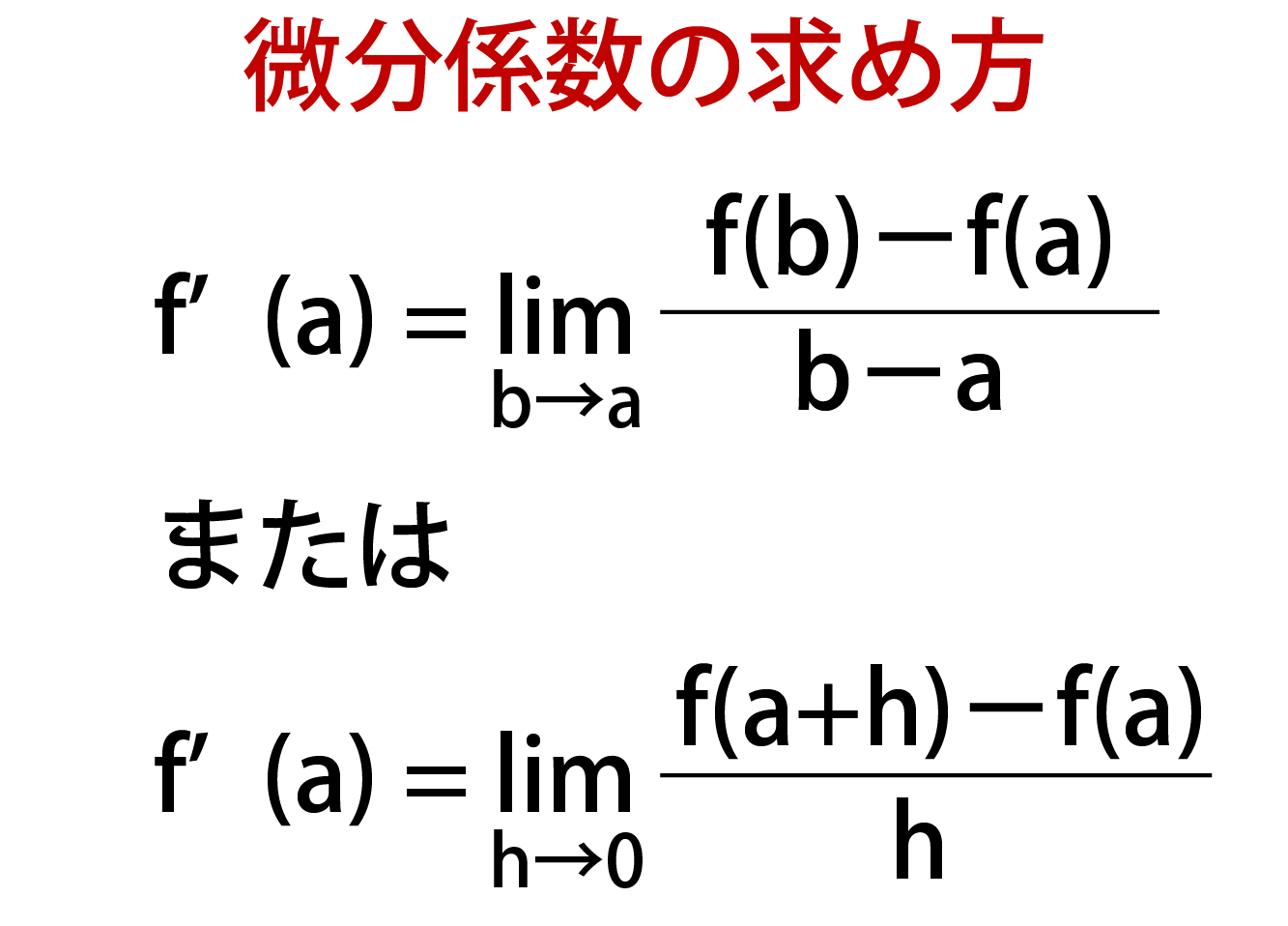 微分係数の定義