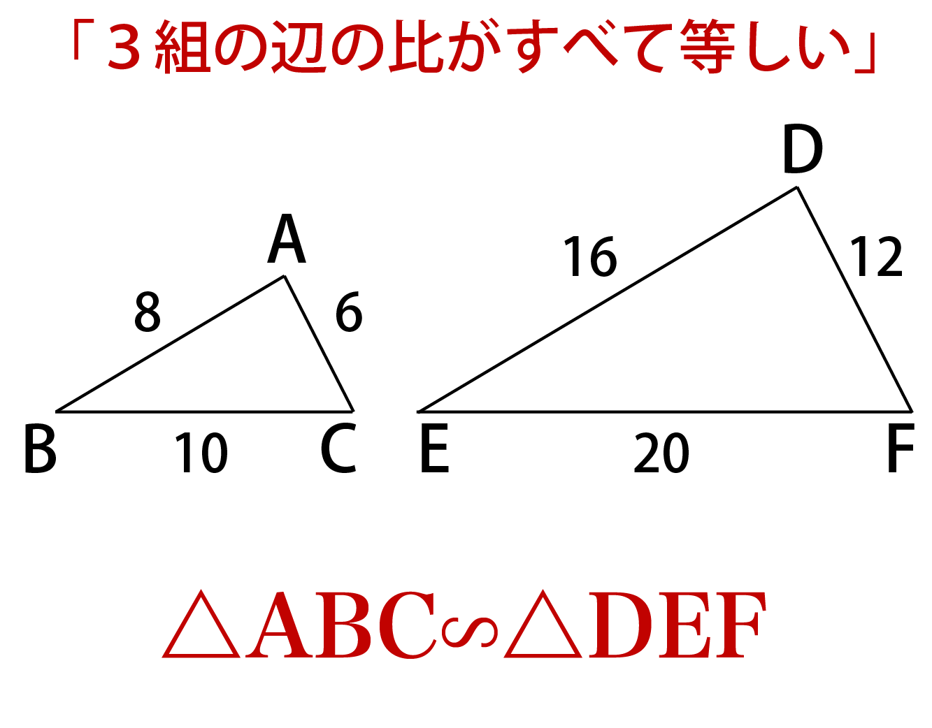相似条件①