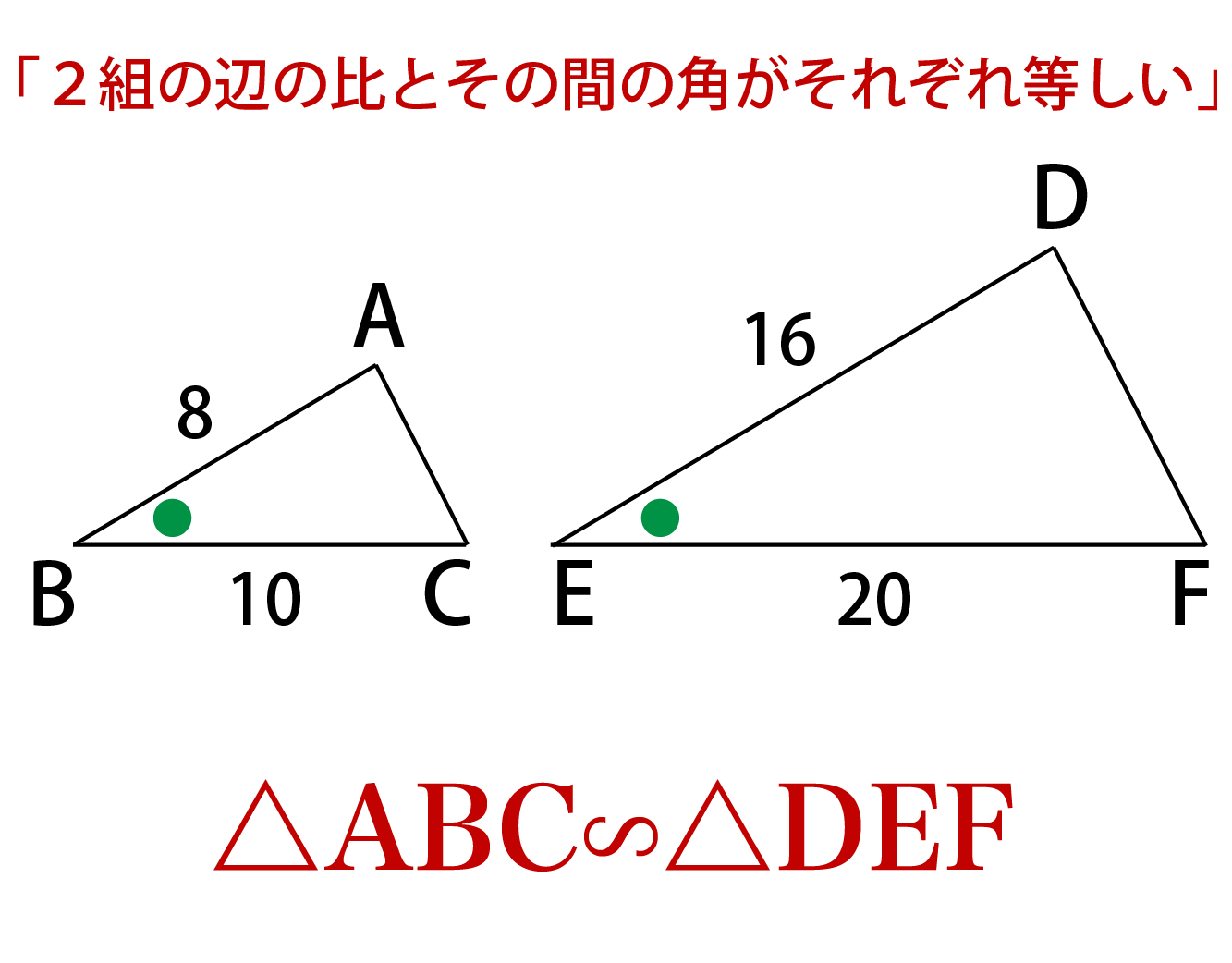 2組の辺の比とその間の角がそれぞれ等しい