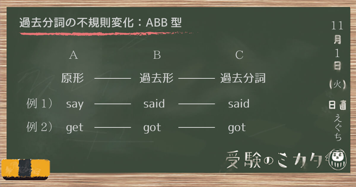 過去分詞の不規則変化の一覧表