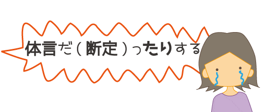 古典/古文断定の助動詞たりの接続の覚え方