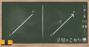 ベクトル黒板