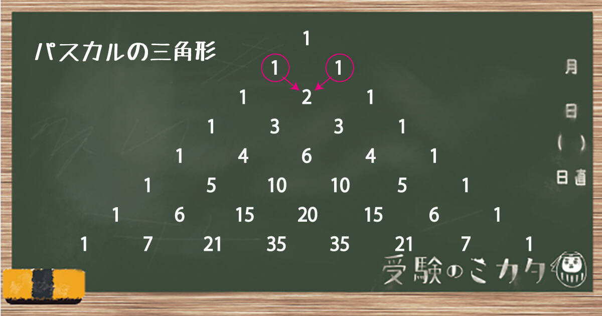 二項定理4