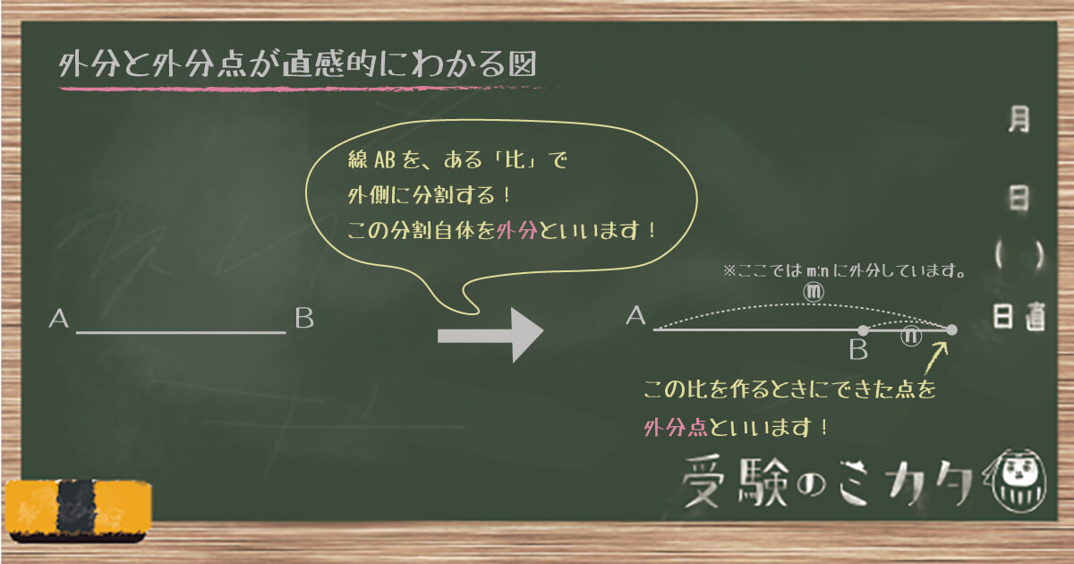位置ベクトル13