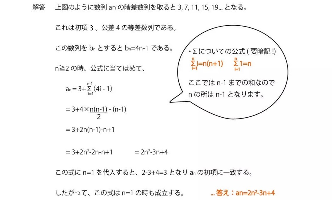 階差数列問題
