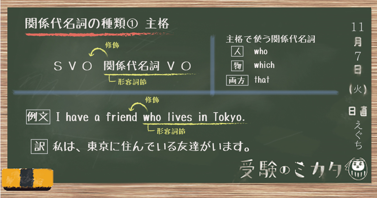 関係代名詞の主格