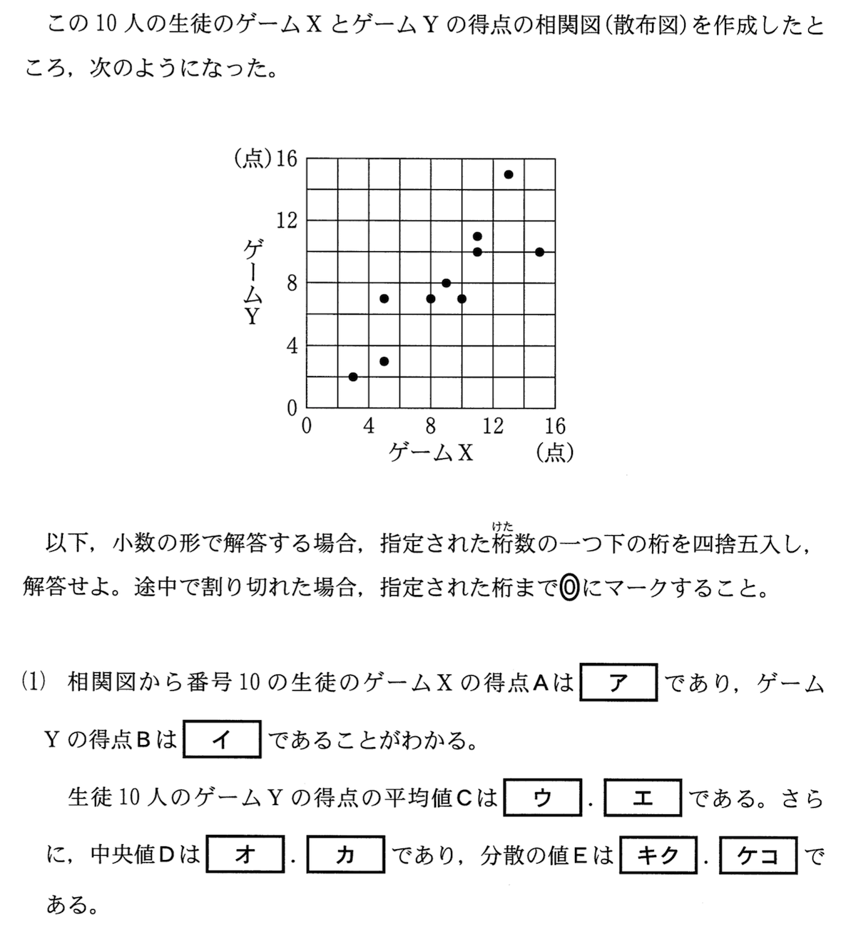 分散問題2