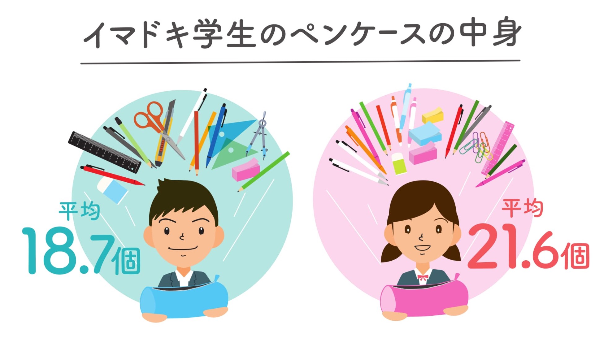 筆箱1