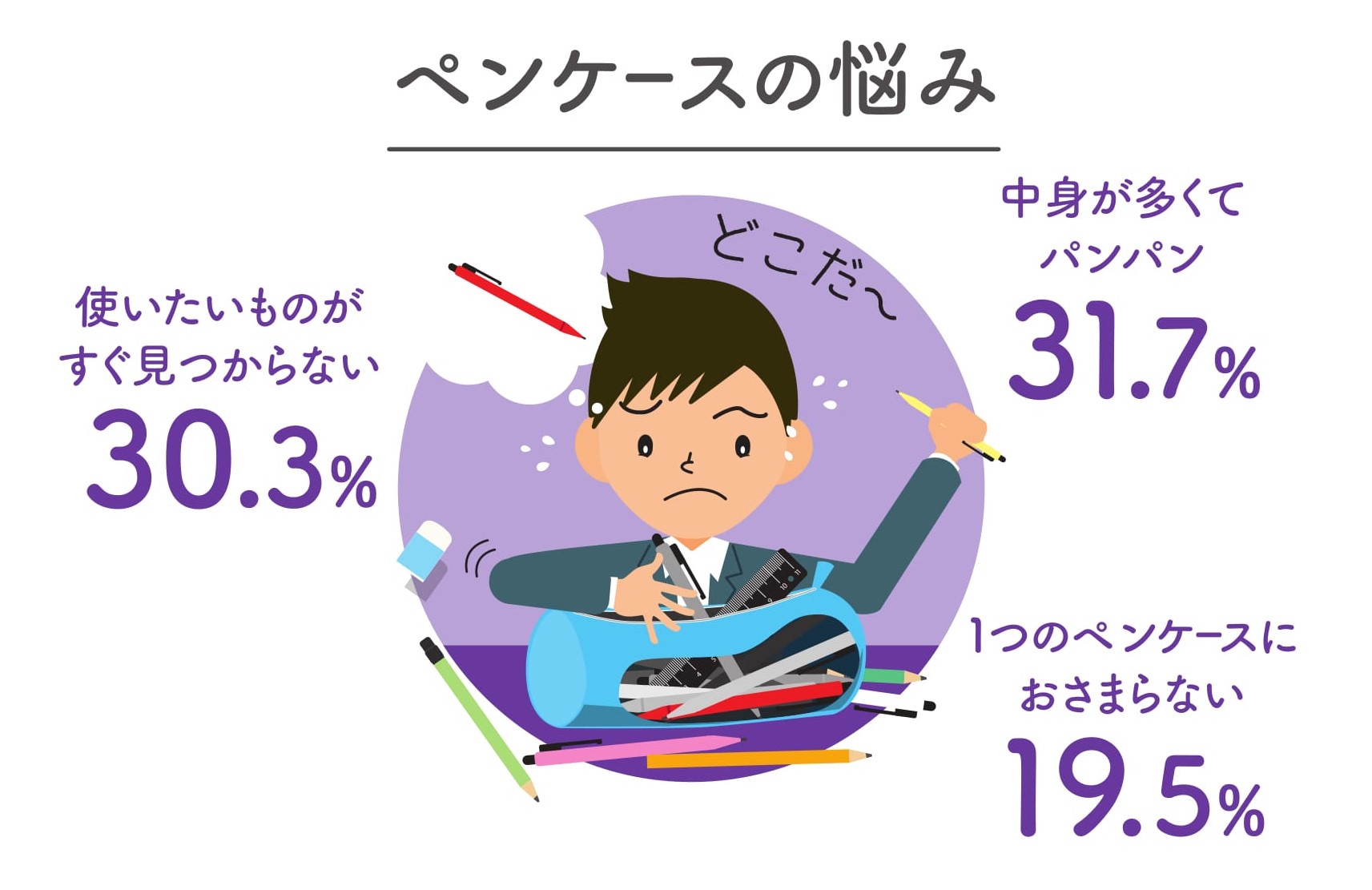 筆箱2