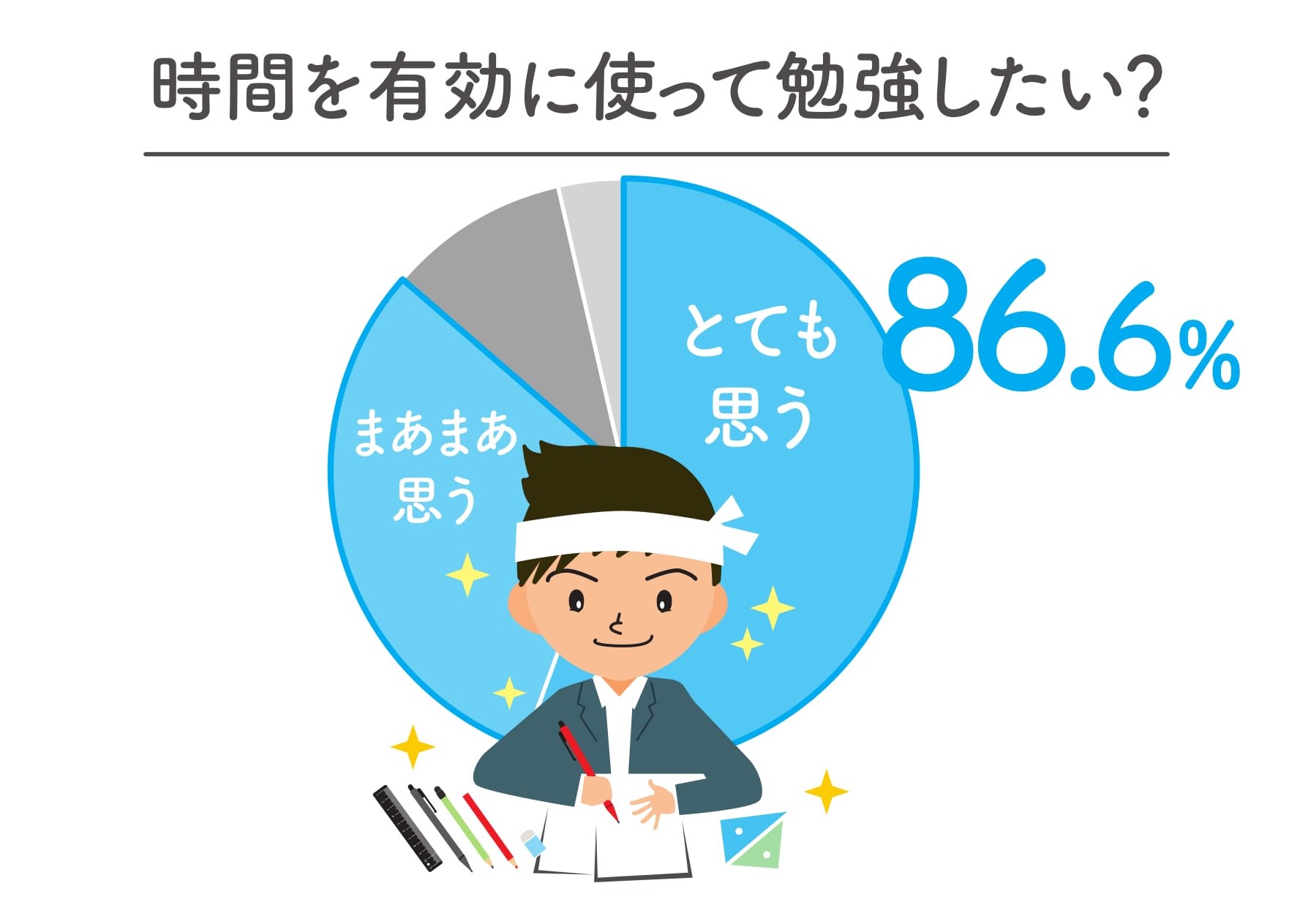 筆箱4