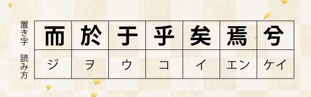 古典、漢文の書き下し文の作り方