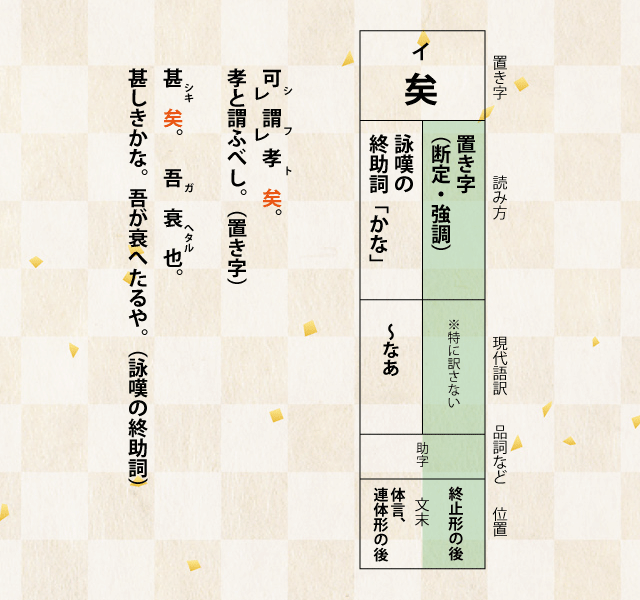漢文の置き字「矣」について詳しく解説