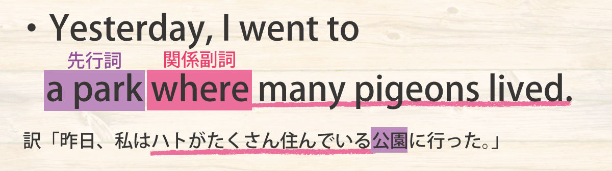 関係副詞whereの説明