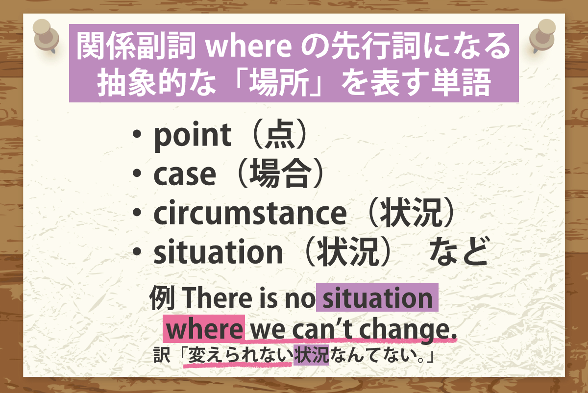関係副詞whereの説明が先行詞にする単語