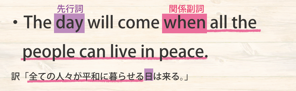 関係副詞whenの説明