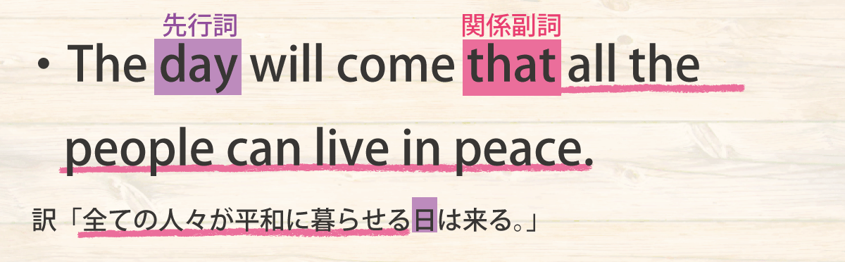 関係副詞whenの説明thatの書き換え