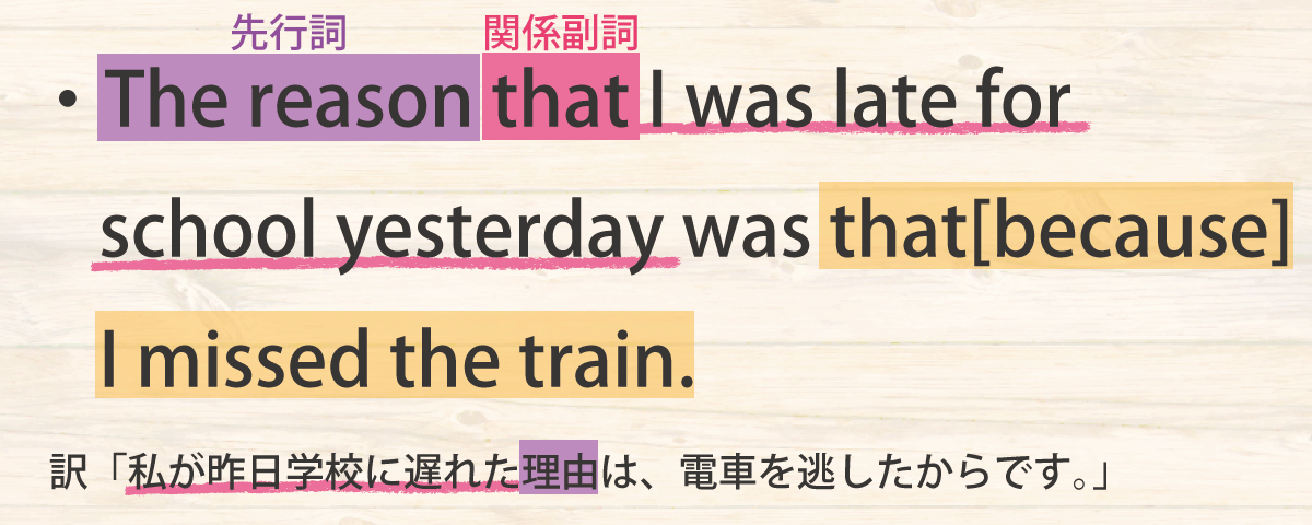 関係副詞whyの説明発展