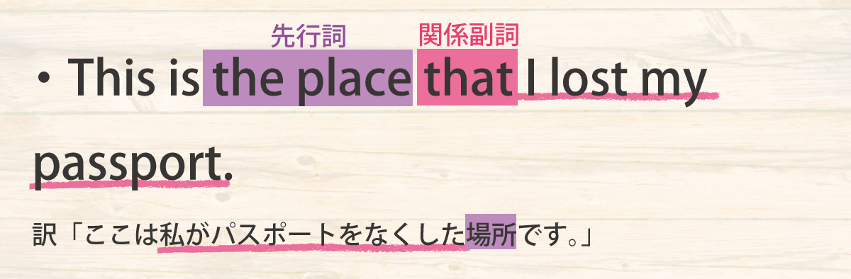 関係副詞whereの説明thatの書き換え