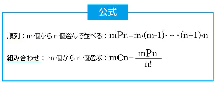 順列と組み合わせの公式