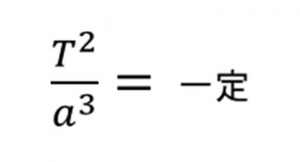 ケプラー 7