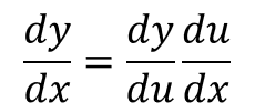 置換積分①合成関数の微分法