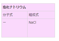 塩化ナトリウムの化学式