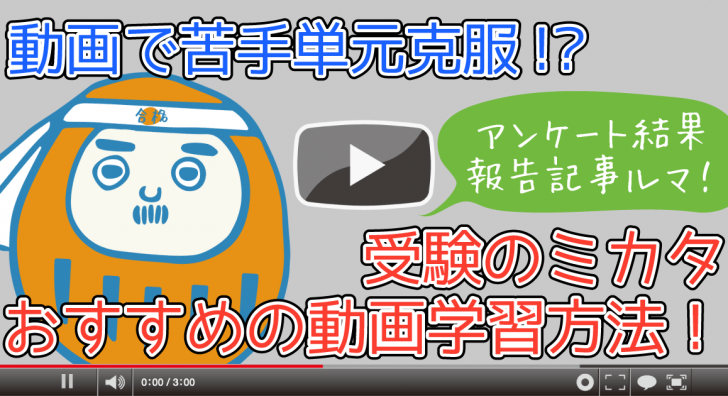 動画学習方法のアイキャッチ画像