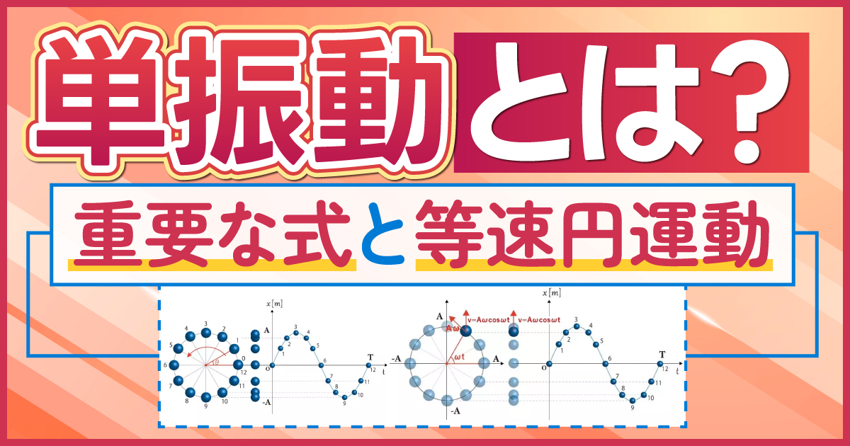 単振動とは