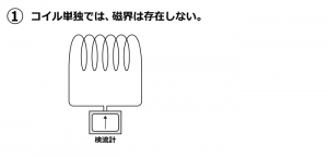 レンツ 画像